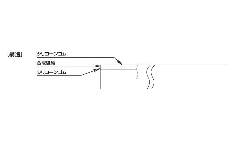 産業用ホース,工業用ホース,食品用ホース,シリコーンホース