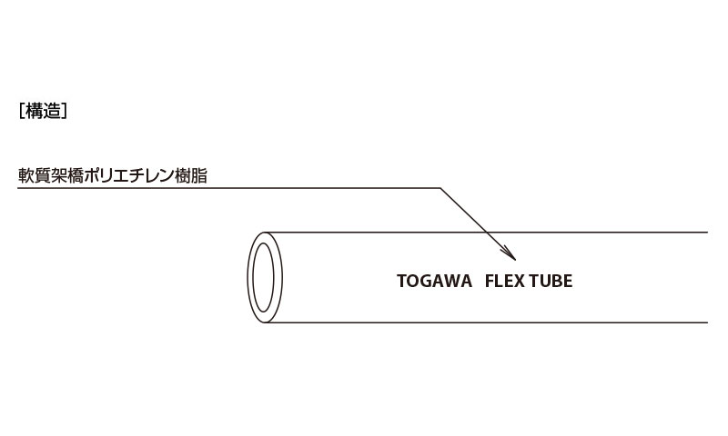 産業用ホース,工業用ホース,フレックスチューブ 