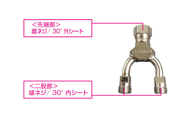 格安激安 十川 サンペイントホースPB-7 6.5×10×100m PB7 1183575 法人 事業所限定 外直送元